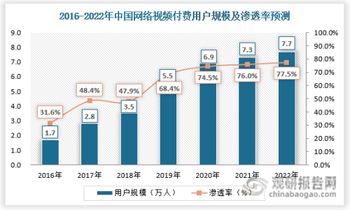 99热费观看99热费观看，网络视频消费的新趋势与影响分析