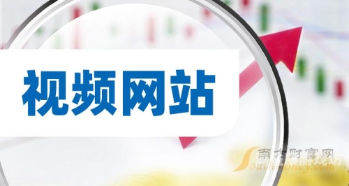 2024年最佳免费高清视频在线观看网站推荐最好免费高清视频在线观看网站