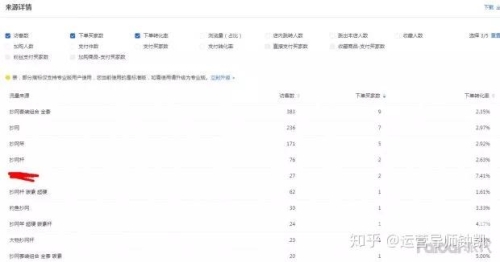 亚洲欧美高清在线1. 标题优化（包含核心关键词且吸引点击）