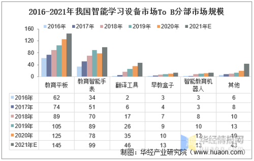 免费VA国产在线，解析国内虚拟助手市场现状与未来趋势免费va国产在线电影