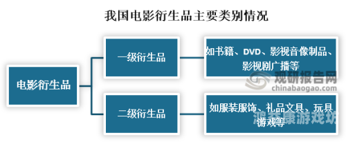 亚洲国产二三区电影视频发展现状与行业趋势深度解析(2023最新版)