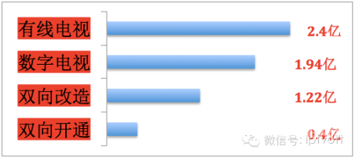 主流流媒体平台区域内容差异解析，如何合法观看亚洲影视节目可以润色的网站有哪些