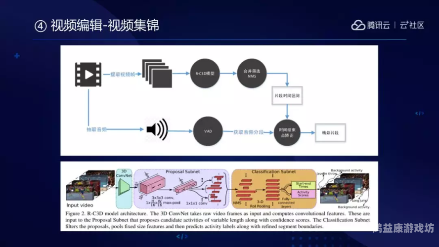 精品视频二区，高质量视频内容平台全面解析精品视频二区 第8页