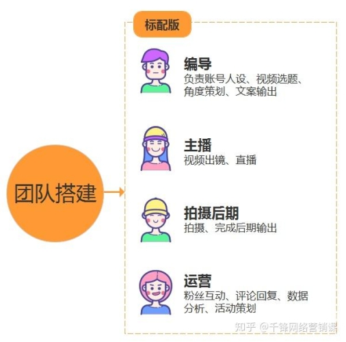 99视频热精品思思，现象级内容创作者的成功密码解析