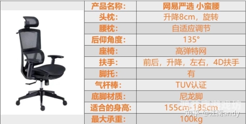 1. 深度解析国产精品家具如何通过人性化设计提升生活品质