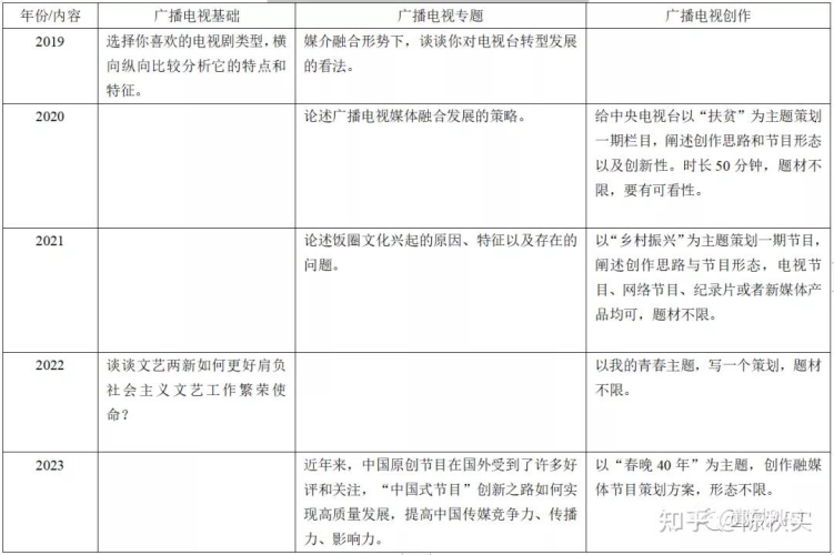 2023全球高清影视资源获取指南，合法途径与版权风险解析