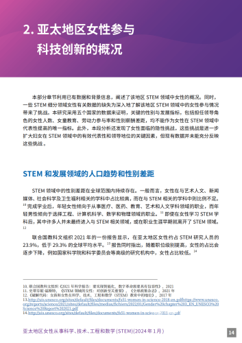 亚洲最新精品亚洲最新精品盘点，2023年最值得关注的时尚、科技与文化趋势