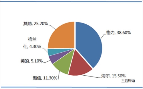 全球影视产业格局观察，国产、亚洲与欧美内容市场发展趋势分析四虎国产亚洲欧美一区