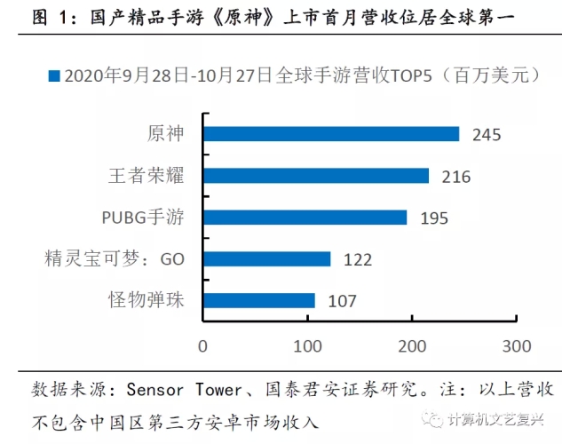 国产对白在线观看精品国产优质影视剧在线观看指南，平台推荐与行业趋势深度解析