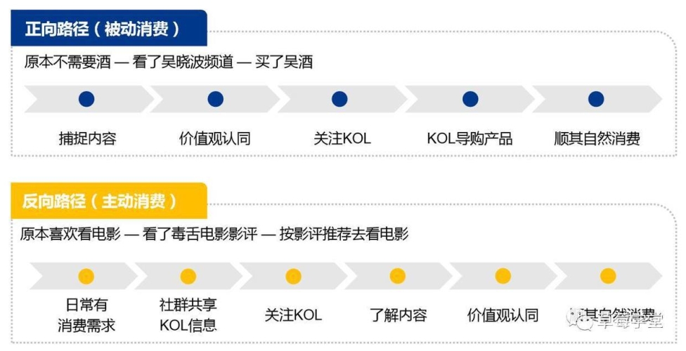2023国内在线播放平台深度测评，优爱腾B站谁主沉浮？用户最关心的5大核心指标解析在线国内在线播放AV