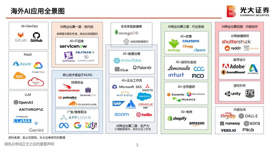 国产曰韩ai一区二区三区国产AI与日韩AI技术发展比较，一区、二区、三区的差异化竞争