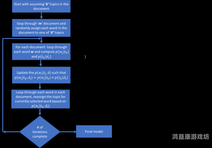 久久精品内容的价值与挑战，如何在信息过载时代打造持久吸引力？久久精品久久精品久久精品网址