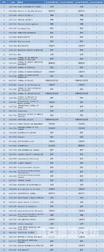 全球影视内容分区全解析，一区二区划分标准、版权差异及主流平台对比国产欧美日韩一区二区综合不卡