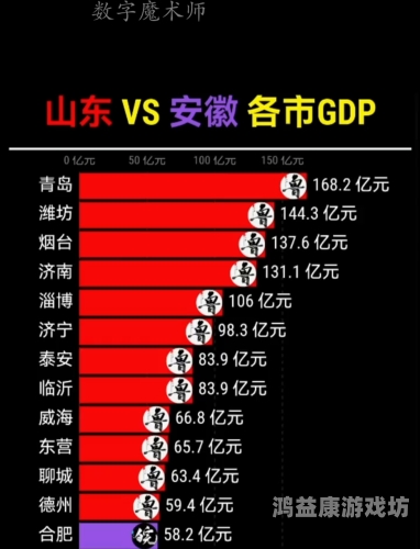 亚欧美国产综合实力大比拼，产业链、消费市场与未来趋势深度解析