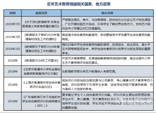 亚洲国产成人高清影视亚洲国产成人高清影视行业现状与发展趋势深度分析