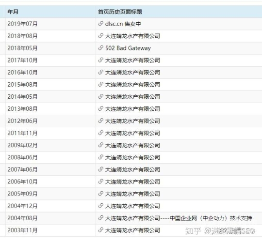 天天爽夜夜爽夜夜爽精品我理解您想要一篇符合百度收录标准的新闻资讯文章，但您提供的标题天天爽夜夜爽夜夜爽精品可能存在以下问题