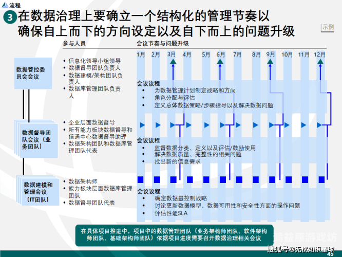 亚洲午夜一区1. 标题设计，采用疑问式+数据化表达，包含核心关键词亚洲午夜一区