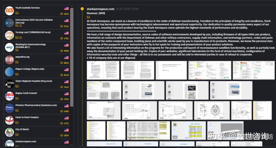 欧美丰满人妻视频1. 行业现状数据，全球数据泄露事件年均增长15%(IBM 2023报告)