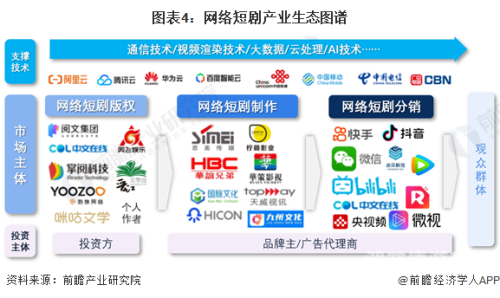 欧美、日韩、中文、国产，全球影视文化市场的多元格局分析欧美 日韩 中文 国产 在线