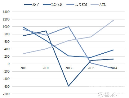 欧美日韩国产色高清欧美日韩与中国高清影视产业比较分析
