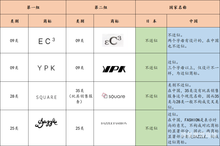 日本中文字幕在线看用户常见问题