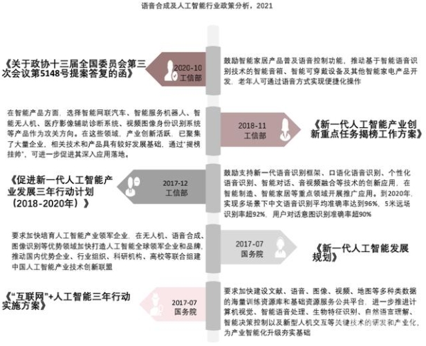 中文字幕亚洲一区婷婷亚洲影视字幕行业发展现状与未来趋势分析