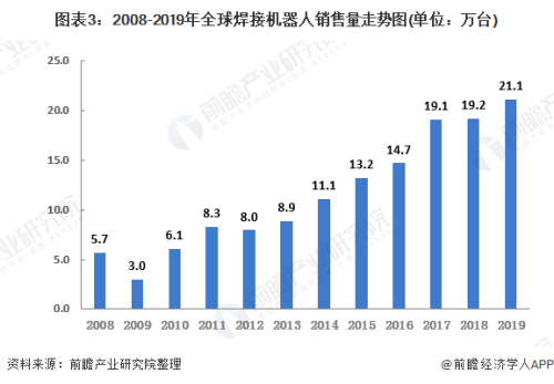 亚洲成亚洲成网中文字幕的发展历程与未来趋势分析