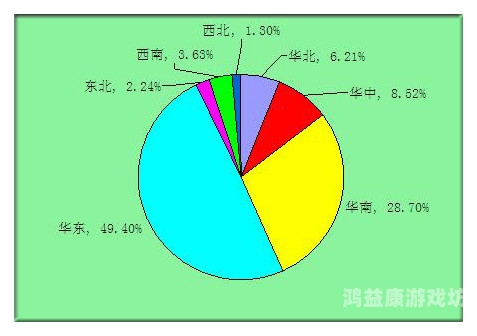 亚洲成亚洲成网中文字幕的发展历程与未来趋势分析