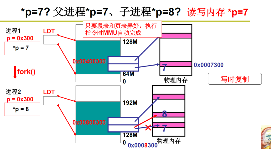 深入解析，另类一区二区背后的影视分区制度与文化差异 一区二区