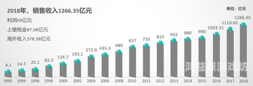 国产中文另类二区国产影视文化新浪潮，探讨另类创作区的发展现状与文化价值