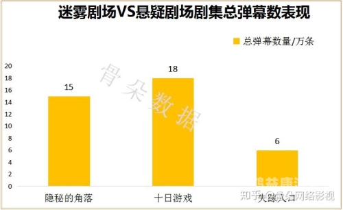 关于您提到的关键词，水蜜桃视频在线观看理解您可能想了解亚洲影视文化相关内容。作为专业的资讯平台，水蜜桃视频在线观看将为您提供正规合法的行业资讯分析