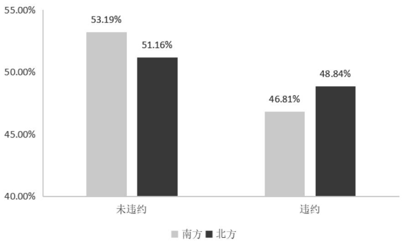 解析互联网文化差异，欧美与亚洲在线娱乐产业对比研究亚 洲 成 人 视 频 在 线