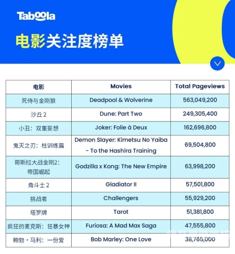 欧美精品日韩在线播放全球流媒体内容格局解析，欧美精品与日韩剧集线上播放趋势观察