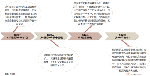 亚洲中文数字媒体区域划分解析，一区、二区、三区的发展现状与未来趋势