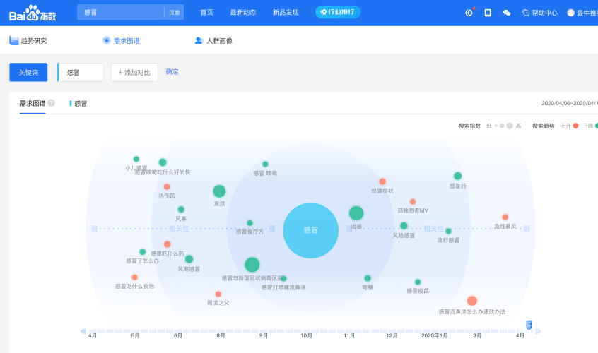 关键词分析欧美系列亚洲系列国产系列区别