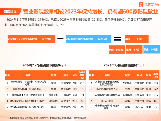 日韩国产在线一二三2024年日韩国产在线影视平台一二三，观众选择与市场观察