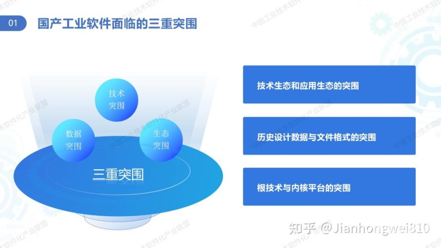 久久国产精品12国产精品崛起，探究久久品牌的创新之路