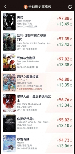 国产精品影视作品崛起，99部国产佳作引领文化自信新时代久欠精品国国产99国产精2021的推荐