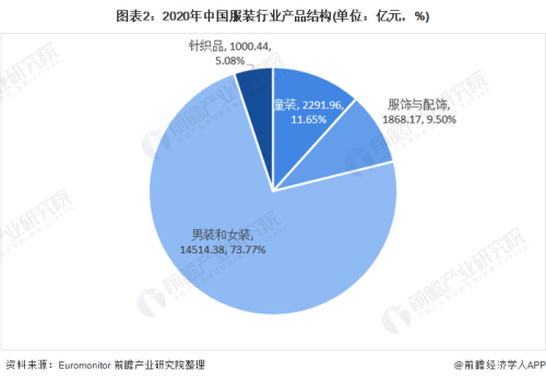 2021最新国产精品网站盘点2021国产最强的精品