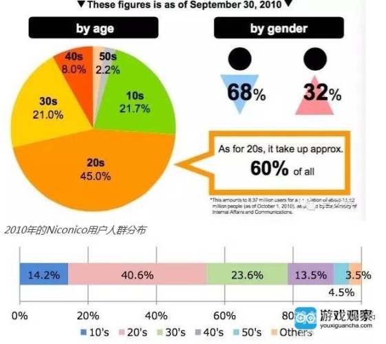 日本AⅤ永久免费网站介绍日本网站汉语版