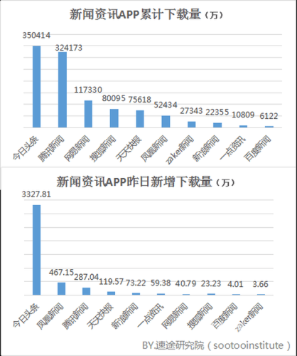 百度搜索，新闻资讯，人委无码现象揭秘