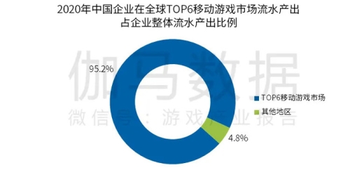 亚洲与欧美游戏市场新闻资讯2020一区欧亚中文屏