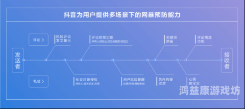 av免费网站在线看免费，揭秘安全可靠的在线观看新渠道