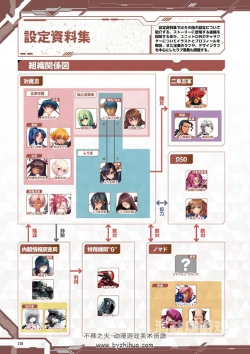 百度搜索收录，久久伊人性爱网角色设定与文章内容