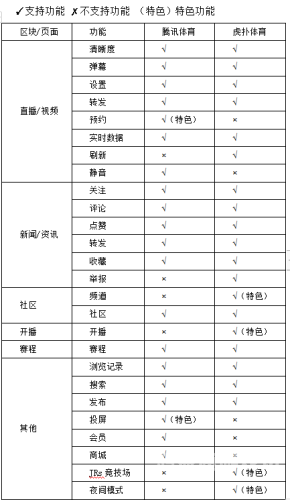 精品一区二区三区精品一区，新闻资讯网站特色区域深度解析