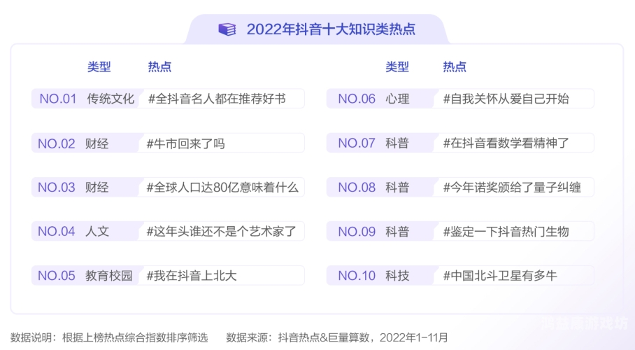 久久天天躁狠狠躁夜夜2022一2022年新闻资讯，久久天天躁夜夜深度解读