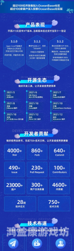 日韩精品汇聚，新闻资讯网站深度解读亚洲日、韩aⅴ