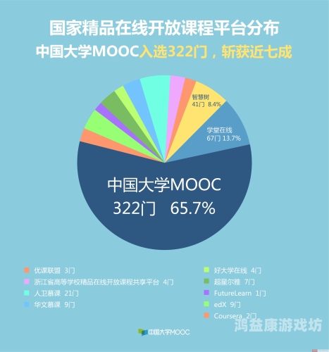 国内精品无码视频在线，探索数字时代的视频新纪元