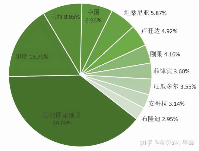 亚洲欧美综合香蕉亚洲欧美综合新闻，香蕉产业的新机遇与挑战