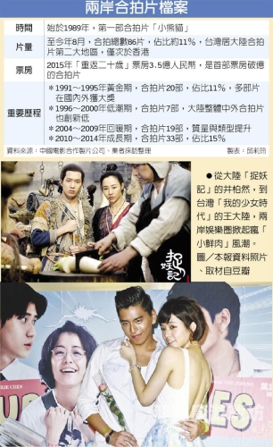 台湾中文娱乐无码台湾中文娱乐无码，探寻背后的文化与现实